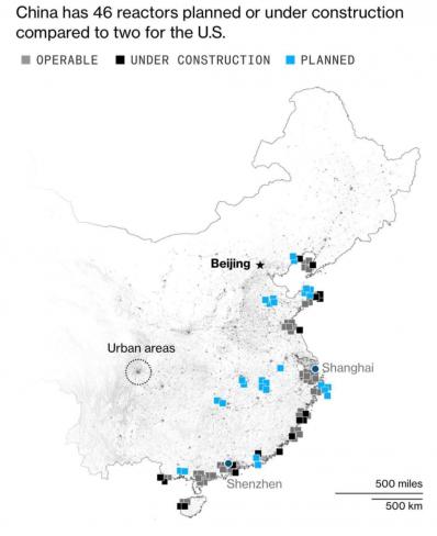 China Reators Construction