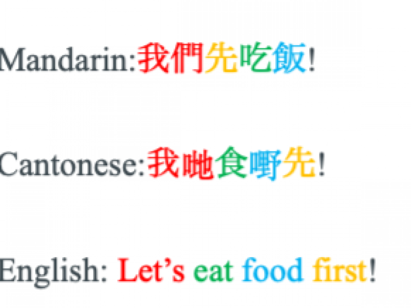 languages_3.png