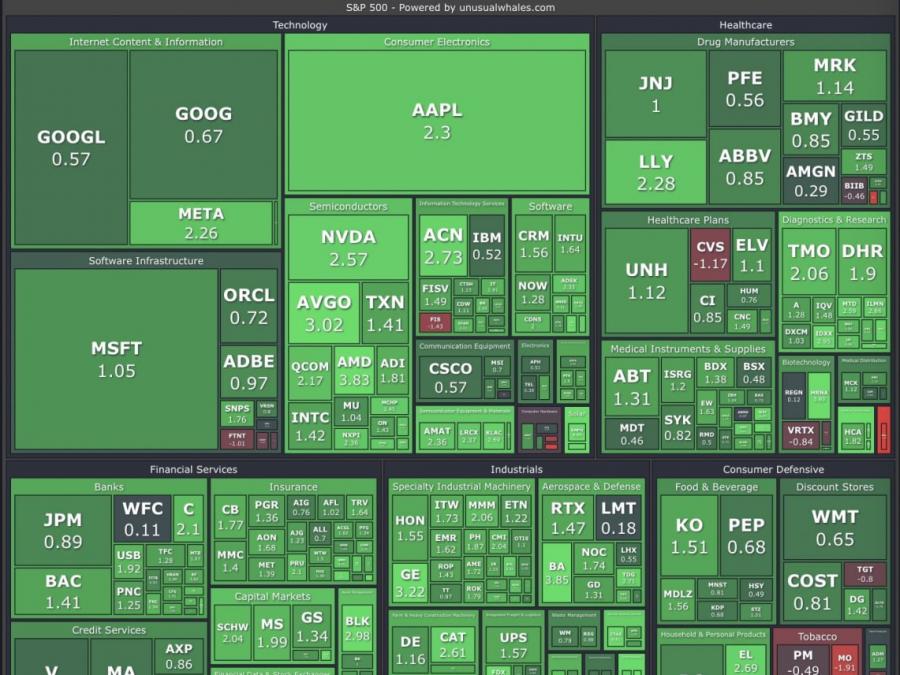 us_stock_market_21dec2022.jpg
