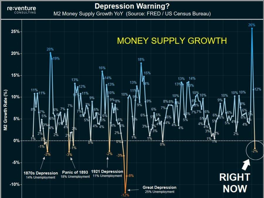 money_supply_2023.jpg