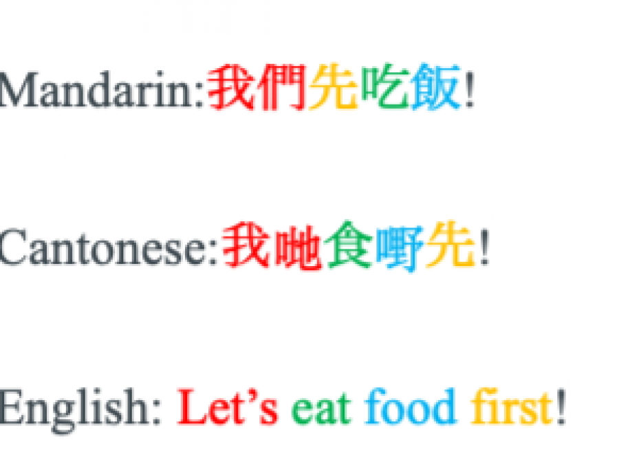 languages_3.png