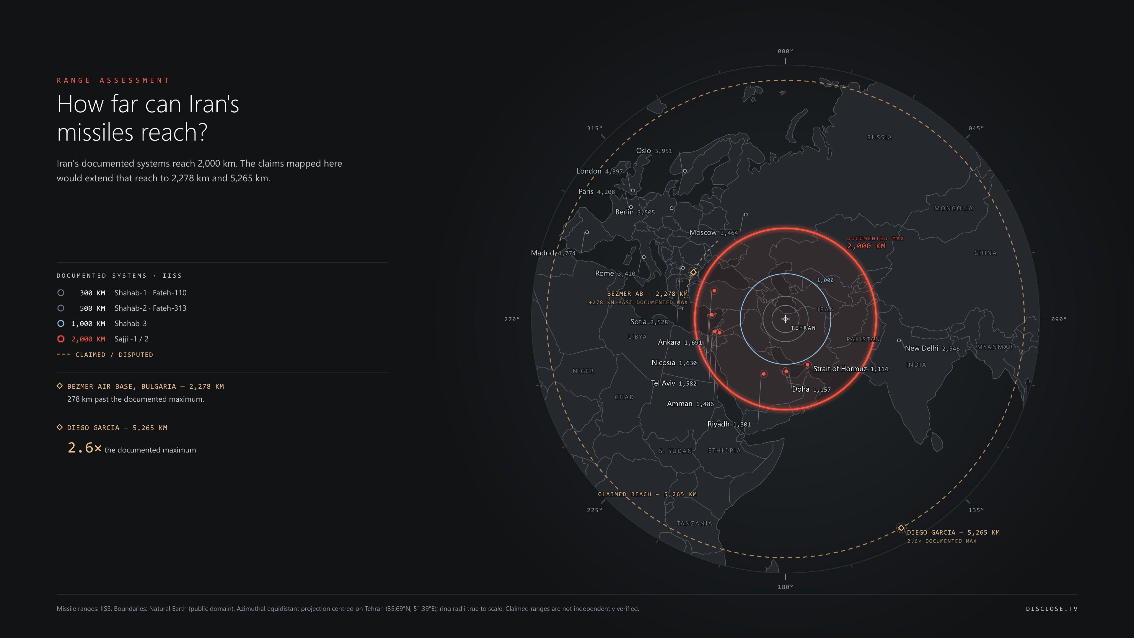 iran-missile-range